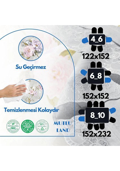 Teodora Pvc Masa Örtüsü Kenar Dantel Gri - Yeşil indirimleri