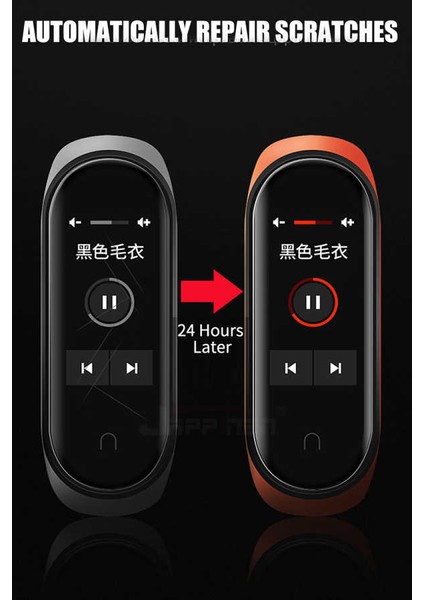 Xiaomi Mi Band 5 Uyumlu Zore Narr Tpu Body Ekran Koruyucu