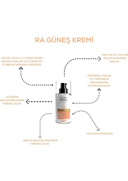 Ra Güneş Kremi 50+ Spf 100 ml fiyatları