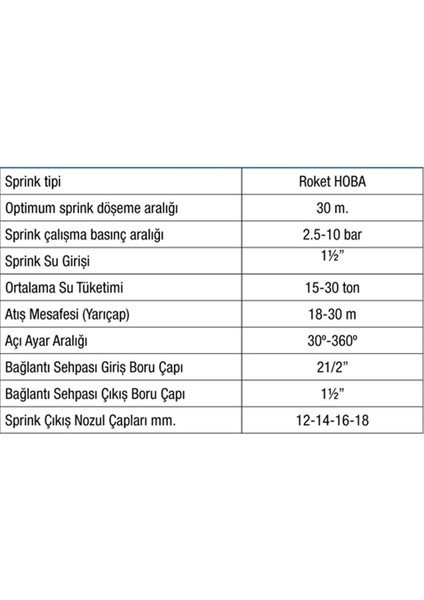 3421 Roket Hoba Şanzımanlı   1 1/2"