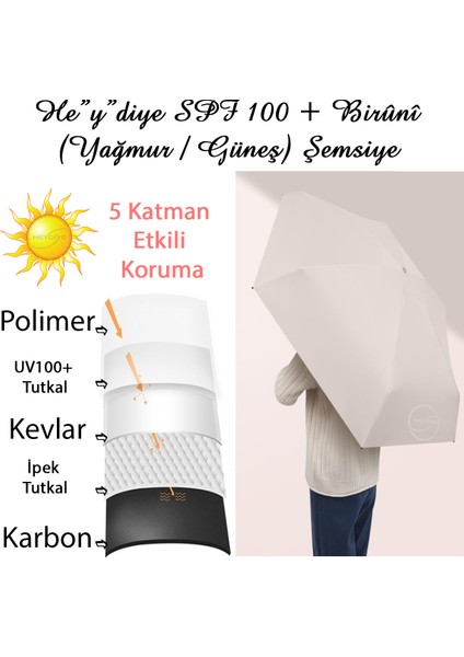 Spf 99+ Birûnî (Yağmur / Güneş) Özel Çantalı Şemsiye