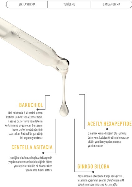 Doğal Retinol Alternatifi %1 Saf Bakuchiol + %4 Niacinamide İçeren Yaşlanma Karşıtı Bakuchiol Serum 30 ml