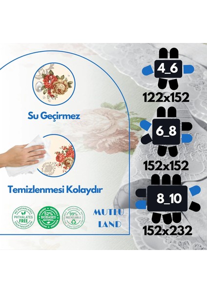 Çiçekli Damask Pvc Masa Örtüsü Kenar Dantel Krem - Gri indirimleri