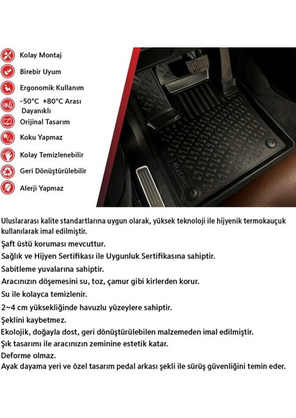 Honda Accord 3D Havuzlu Paspas 2019+ Rizline