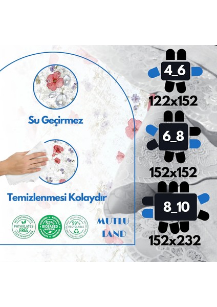 Dolores Pvc Masa Örtüsü Kenar Dantel Beyaz - Kırmızı indirimleri