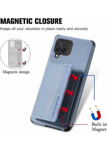 Samsung Galaxy A12 Komple Kamera Güvenlik Rfıd Engelleme Manyetik (Yurt Dışından) modelleri