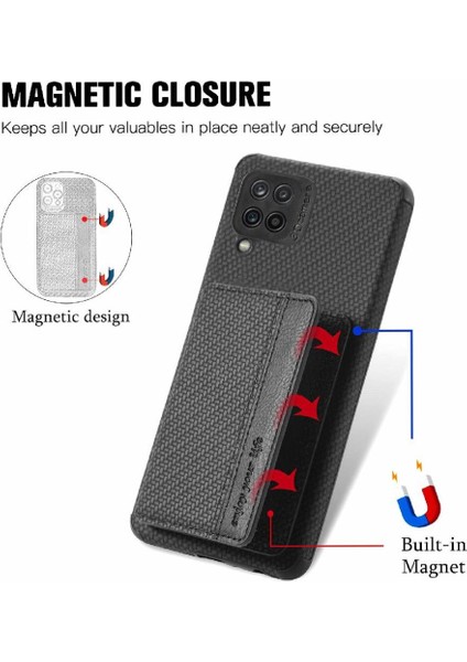 Samsung Galaxy A12 Komple Kamera Güvenlik Rfıd Engelleme Manyetik (Yurt Dışından) modelleri