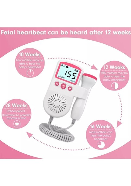 Fetal Doppler Jsl- T501 3 Mhz Hamile / Bebek Kalp Atışı Ölçme