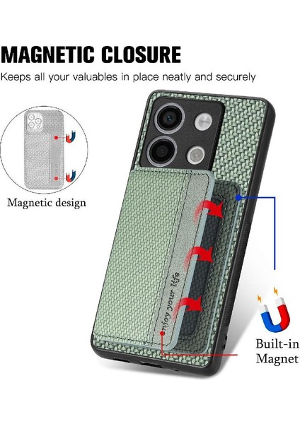 Xiaomi Redmi Için Not 13 Pro 5g Komple Kamera Güvenlik Manyetik Kart (Yurt Dışından)