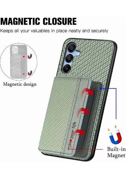 Samsung Galaxy A15 Komple Kamera Güvenlik Rfıd Engelleme Manyetik (Yurt Dışından)