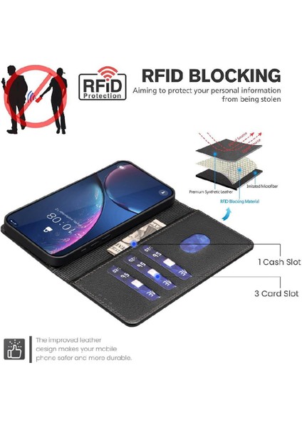 Oppo Oppo 11F 5g Rfıd Engelleme Kart Tutucu Kickstand Pu Için Flip Case (Yurt Dışından)