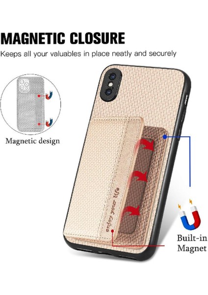 IPhone X/xs Rfıd Engelleme Komple Kamera Güvenlik Manyetik Kart (Yurt Dışından) indirimleri