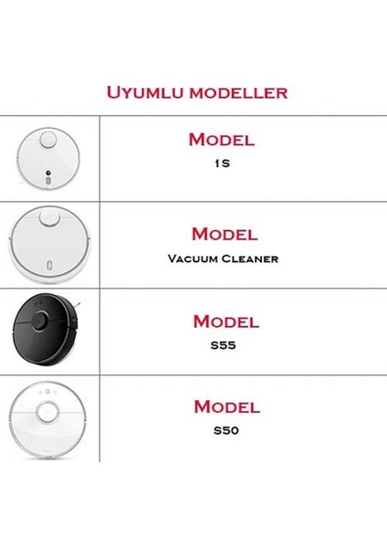 Xiaomi Mi S50-S51-S55-S5-S5 MAX-S6-S60-S6 Maxv (SDJSD03RR) Uyumlu Yenileme Seti