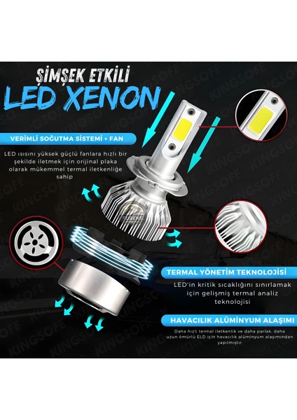 Fiat Linea 2007-2017 Sis Farı Uyumlu Şimşek Etkili LED Xenon Performance Series H1