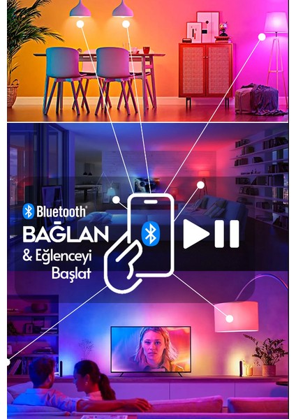 Bluetooth Hoparlör Rgb Ledli Lamba Kumandalı Müzik Çalar Ampul Renkli Ampul