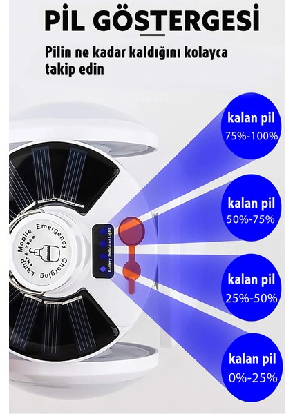 Güneş Enerjili Taşınabilir Işık Yüksek Güç Şarj Edilebilir Led Lamba Açık Hava Aydınlatması