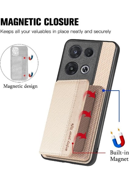 Oppo Oppo 8 Pro Için Komple Kamera Güvenlik Rfıd Engelleme Standı Kartı (Yurt Dışından) fırsatları