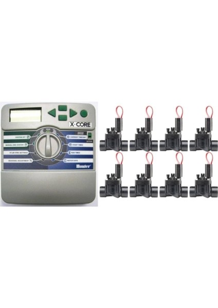 Sulama Kontrol Ünitesi+ Selenoid Vana Set TK.(XC-801))