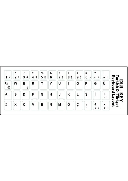 Türkçe 5 Farklı Renk Te Klavye Stiker Çok Az Az Öde !!!   Turkısh 5 Color Keyboard Layout Sticker Buy More Pay Less !!!