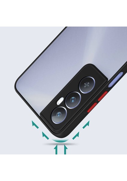 Realme C65 4g Uyumlu Kılıf Kamera Korumalı Renkli Tuşlu Mat Arka Kapak Sert Silikon Iz Yapmaz Tank