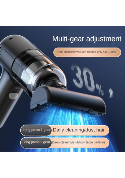 Araba Elektrikli Süpürge Yüksek Güçlü El Mini Elektrikli Süpürge CORDLESS10000PA Şarj Edilebilir Taşınabilir Elektrikli Süpürge (Yurt Dışından)