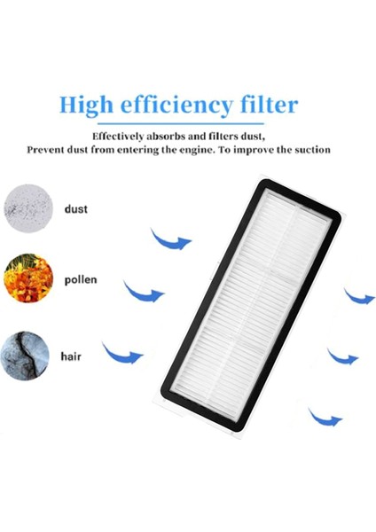 17 Adet Q Maxv / P10 Pro Robot Süpürgeler Temizleyici Parça Ana Yan Fırça Filtre Paspas Bezleri Toz Torbası (Yurt Dışından)