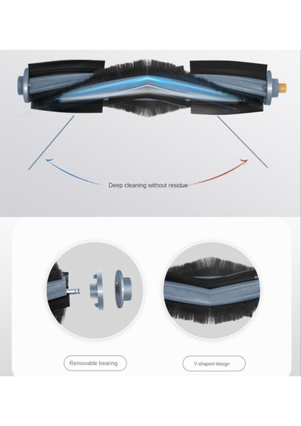 48 Adet Aksesuarları Kiti Deebot T20/T20MAX/T20PRO/X1 OMNI/T10 Omni/turbo Robotlu Süpürge Parçaları (Yurt Dışından)