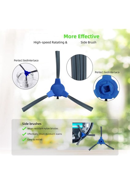 Robovac 11S, 12, 15T, 15C, 25C, 30, 30C, 35C Ince Halı Robotik Süpürge Için 2x Yedek Parça (Yurt Dışından)