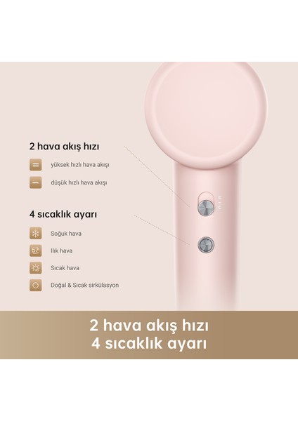 Gleam Saç Kurutma Makinesi Pembe, Hızlı Saç Kurutma, Hafif Tasarım, 0.73lbs, Pürüzsüz Saçlar için 200 Milyon Negatif İyon, Sıcaklık ve Hava Akışı Kontrolü, Portatif