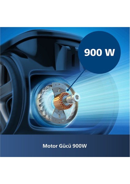 Çift Başlıklı ve Turbo Fırça Yüksek Emiş Gücüne Sahip Toz torbasız Süpürge 900W ^^Özel Lambader Hediyeli^^