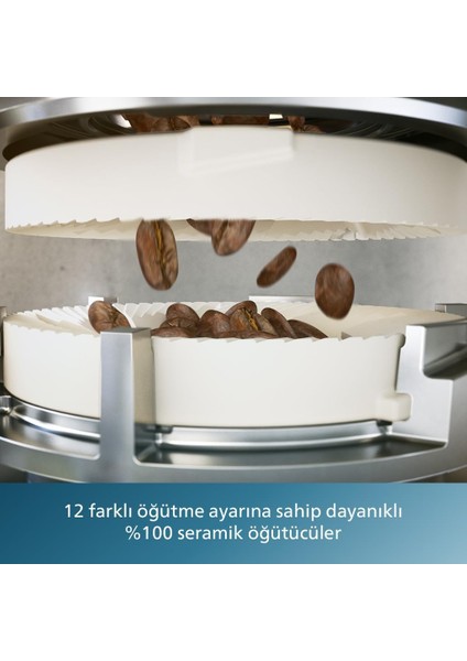 Tam Otomatik LatteGo Espresso Makinesi, 3300 Serisi, SilentBrew Teknolojisi, Taze Öğütülmüş Çekirdeklerden Aromatik Kahve 6 Sıcak ve Soğuk İçecek 2Kg Tchibo Kahve + Luciole Lambader Hediye