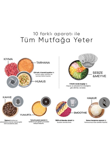 2500W Yüksek Güç Sebze Doğrama, Kıyma Çekme, Humus Hazırlama Çelik Rende Başlığı ile Meyve, Sebze ve Sert Peynirleri Farklı Şekillerde Dilim ve Rendele 11 Ürün 1 Arada Mutfak Robotu