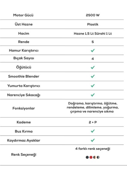 2500W Yüksek Güç Sebze Doğrama, Kıyma Çekme, Humus Hazırlama Çelik Rende Başlığı ile Meyve, Sebze ve Sert Peynirleri Farklı Şekillerde Dilim ve Rendele 11 Ürün 1 Arada Mutfak Robotu