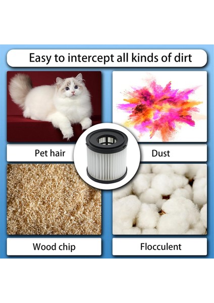 18V One+ Islak/kuru Elektrikli Süpürge Parçaları Için 2 Paket Islak/kuru Hepa Filtre PCL733, PCL734, P3240 (Yurt Dışından) fiyatları