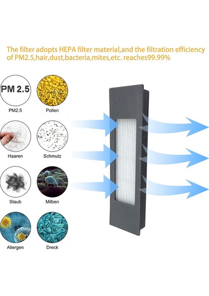 Deeboot Ozmo T8+ / T8 / T8 Max Debot N8+ / N8 Plus / N8 Pro Yedek Parça Ana Yan Fırça Için (Yurt Dışından) modelleri