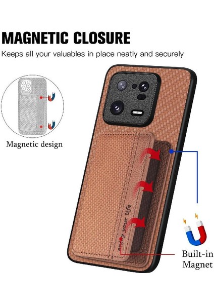 Xiaomi 13 Pro Rfıd Engelleme Standı Fonksiyonu Manyetik Kart Tutucu (Yurt Dışından)