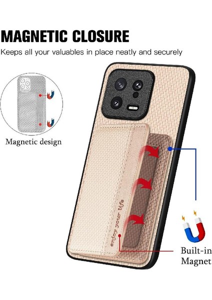 Xiaomi 13 Için Komple Kamera Güvenlik Rfıd Engelleme Standı Fonksiyonu (Yurt Dışından) fiyatları