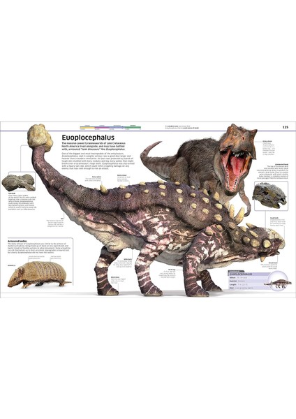 Knowledge Encyclopedia Dinosaur!