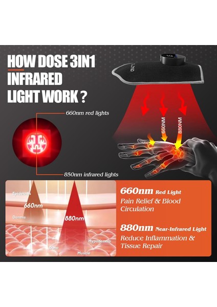 Crazytech El Agrısı Giderici Kırmızı Işık Terapi Eldiveni, 660NM, 850NM indirimleri