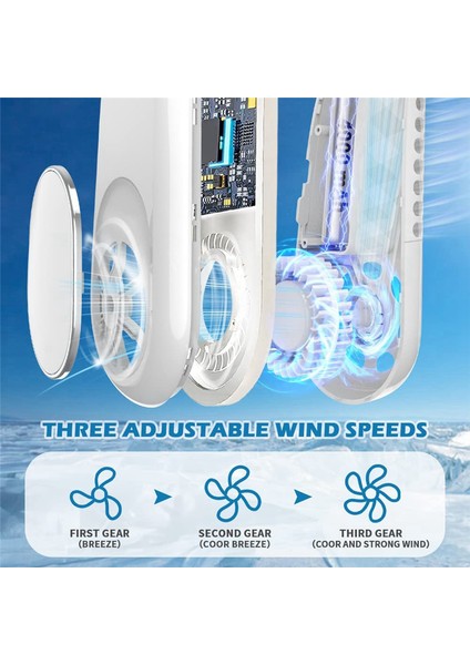 Boyun Fanı 4000MAH Şarj Edilebilir Asılı 3 Hız Ayarı 360°SOĞUTMA (Yurt Dışından)