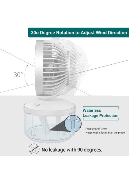 Masa Fanı, Şarj Edilebilir 2000MAH Pille Çalışan Fan, 5 Hızlı Fan (Yurt Dışından)