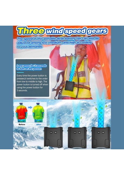 Taşınabilir Bel Klipsli Fan / Kolye Fanı 12000MAH, Soğutma El Serbest Fanı (Yurt Dışından) indirimleri