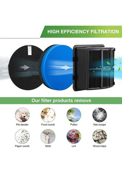 1 Takım Yedek Filtreler 2998 2999 2849 3000 3057 2849 3125W Multiclean Kaldırma Pet Vakum Için Uyumlu (Yurt Dışından) indirimleri