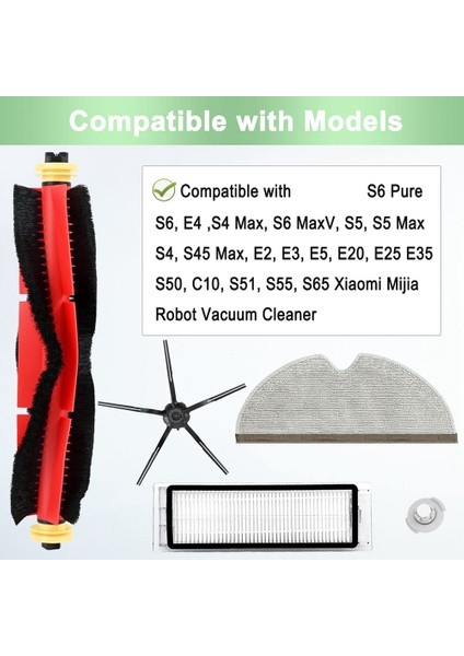 Yedek Parçalar Ana Fırça Yan Fırça Hepa Filtre S5 S5 Max S6 E35 Robotlar Elektrikli Süpürge Aksesuarları (Yurt Dışından) fiyatları