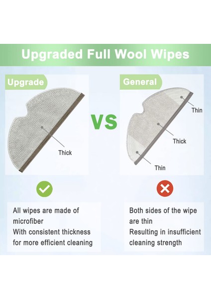 Yedek Parçalar Ana Fırça Yan Fırça Hepa Filtre S5 S5 Max S6 E35 Robotlar Elektrikli Süpürge Aksesuarları (Yurt Dışından) fırsatları