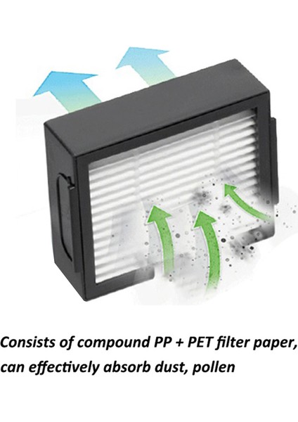 Elektrikli Süpürge Yedek Aksesuarları Ana Fırça Hepa Filtre Yan Fırça Toz Torbaları I7 E5 E6 E&ı Serisi (Yurt Dışından) fırsatları