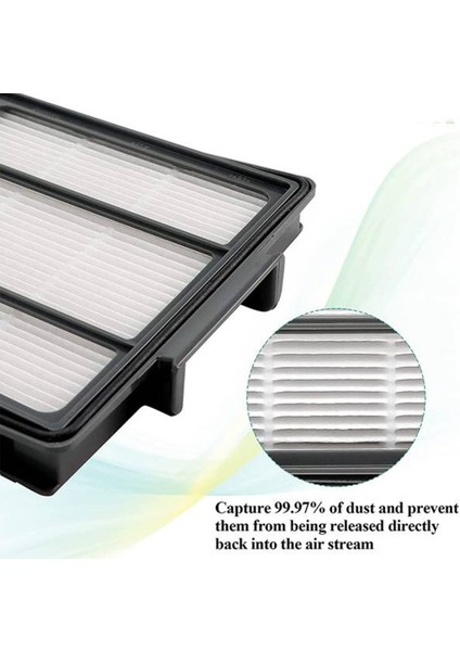 Ion Robot R85 RV850 S87 Elektrikli Süpürge Aksesuarları Için Uyumlu Yedek Filtre Parçaları Değiştirin (Yurt Dışından) modelleri