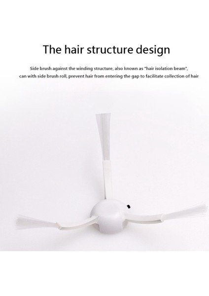 Ana Yan Fırça Hepa Filtre Paspas Bezi Yedek Aksesuar Parçaları Kitleri Için STYTJ05ZHM Elektrikli Süpürge (Yurt Dışından) indirimleri