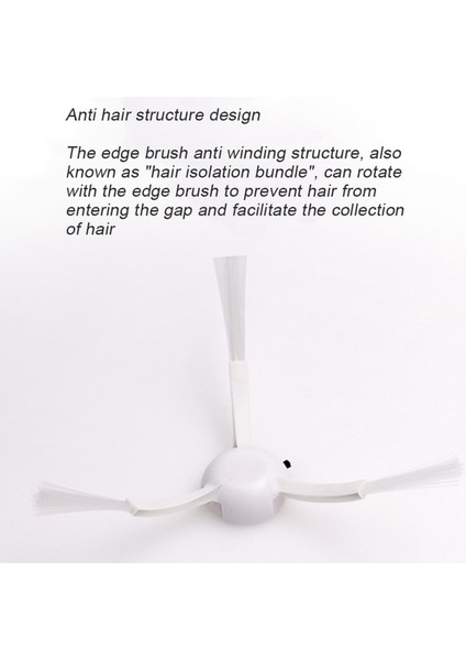 Hepsi Bir Arada Süpürme ve Paspas Robotuna Uygun Filtre Ana Fırça Aksesuarları B101CN Aksesuarları (Yurt Dışından) indirimleri