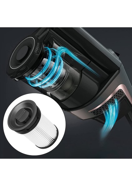 Triflex Hx1 Elektrikli Süpürge Aksesuarları Için Uyumlu Yedek Parçalar Hepa Filtre Parçaları Değiştirin 9178017731 (Yurt Dışından) fiyatları
